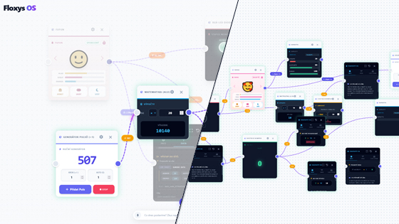 Floxys OS Architecture Blueprint